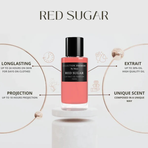 Red Sugar - Baccarat Rouge 540